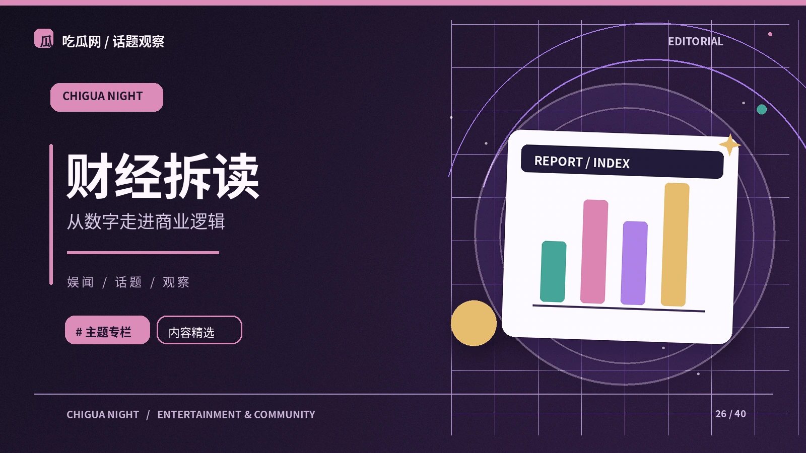消费与预算